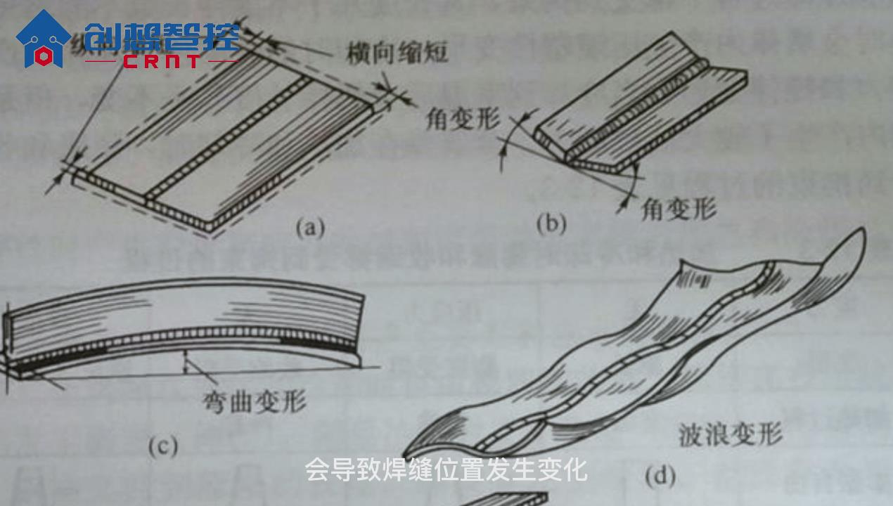 創(chuàng)想焊縫跟蹤傳感器在高機貼板焊接的應(yīng)用